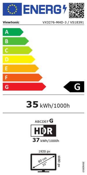Energy label 90701110
